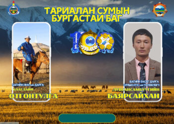 БУРГАСТАЙ БАГИЙН ТАНИЛЦУУЛГА